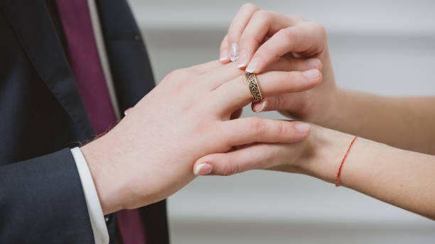 Tradition and history of European wedding rings on right hand
