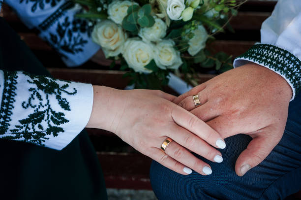 Symbolism of wedding rings on right hand in Europe
