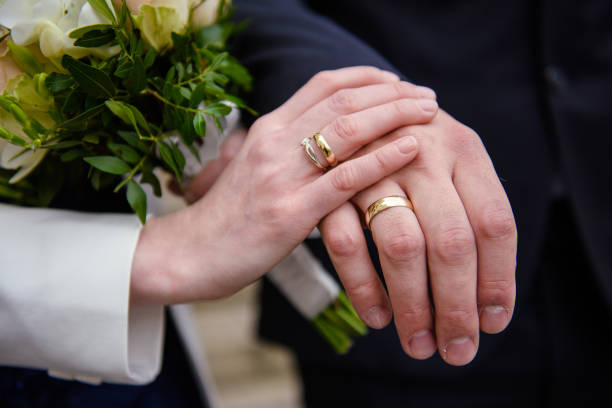 Cultural significance of wearing wedding rings on right hand in Europe
